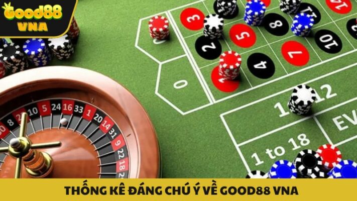 Thống kê đáng chú ý về Good88 VNA